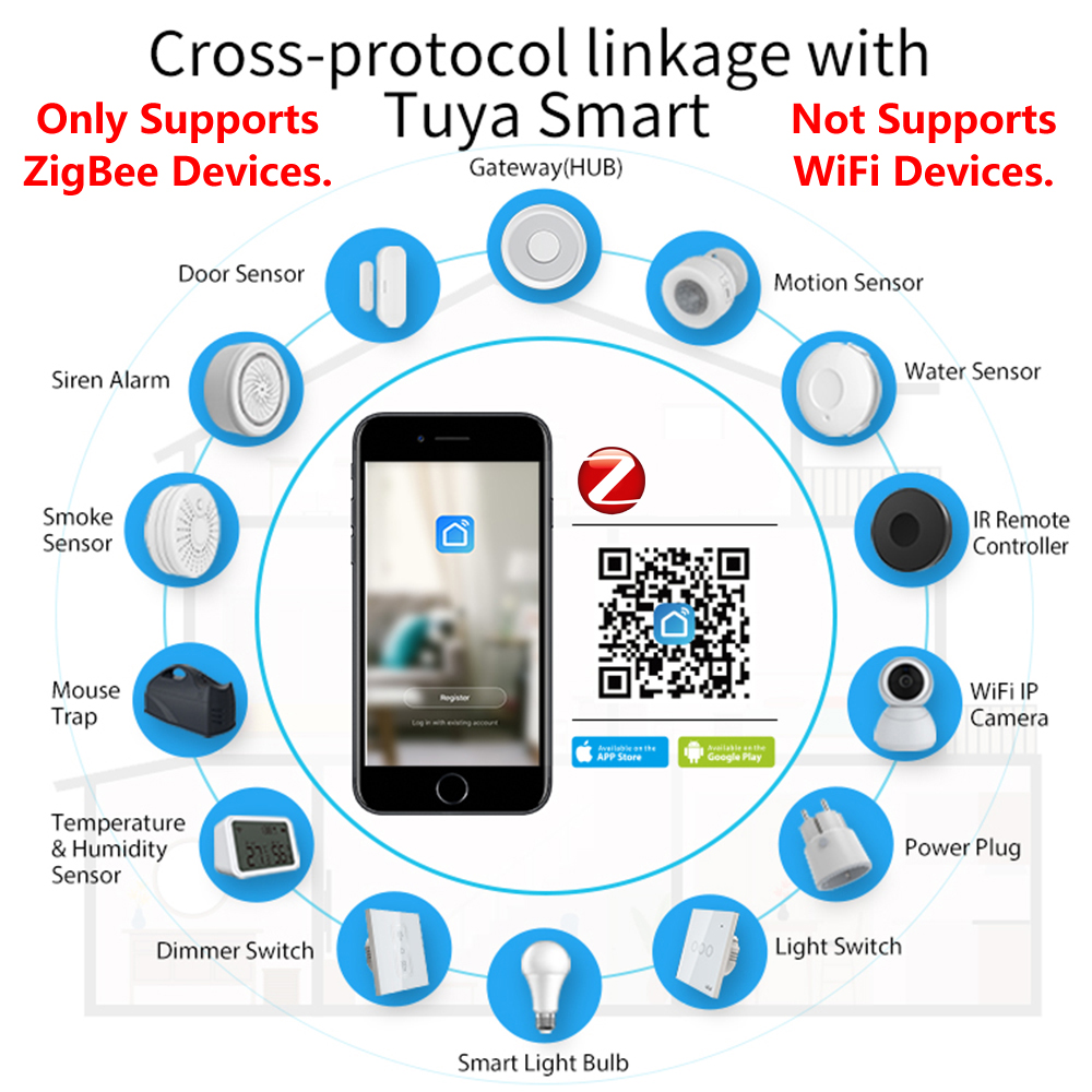 HomeKit ZigBee ağ geçidi Hub a - Smart Home Hub Apple incelemesi ve fiyatı