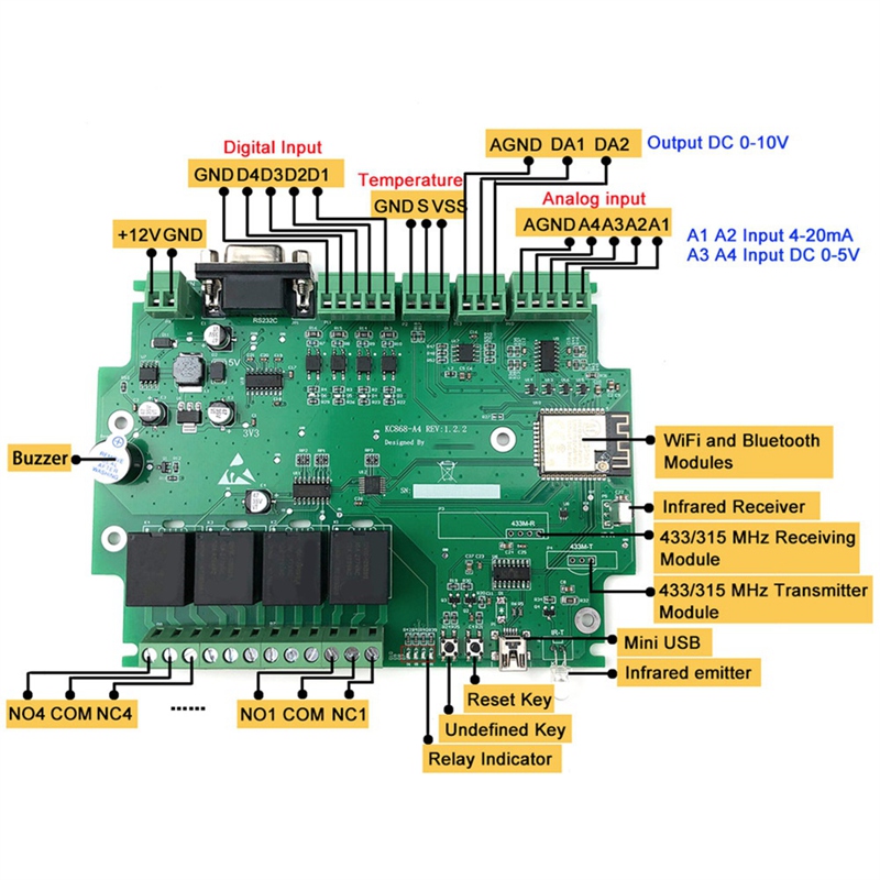 Süper İndirim A4 Akıllı Ev Oto - Smart Home Mqtt incelemesi ve fiyatı