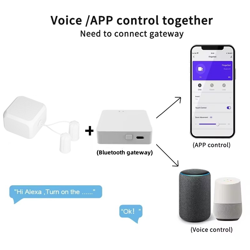 Tuya Bluetooth Akıllı uzaktan  - Smart Home Orvibo incelemesi ve fiyatı
