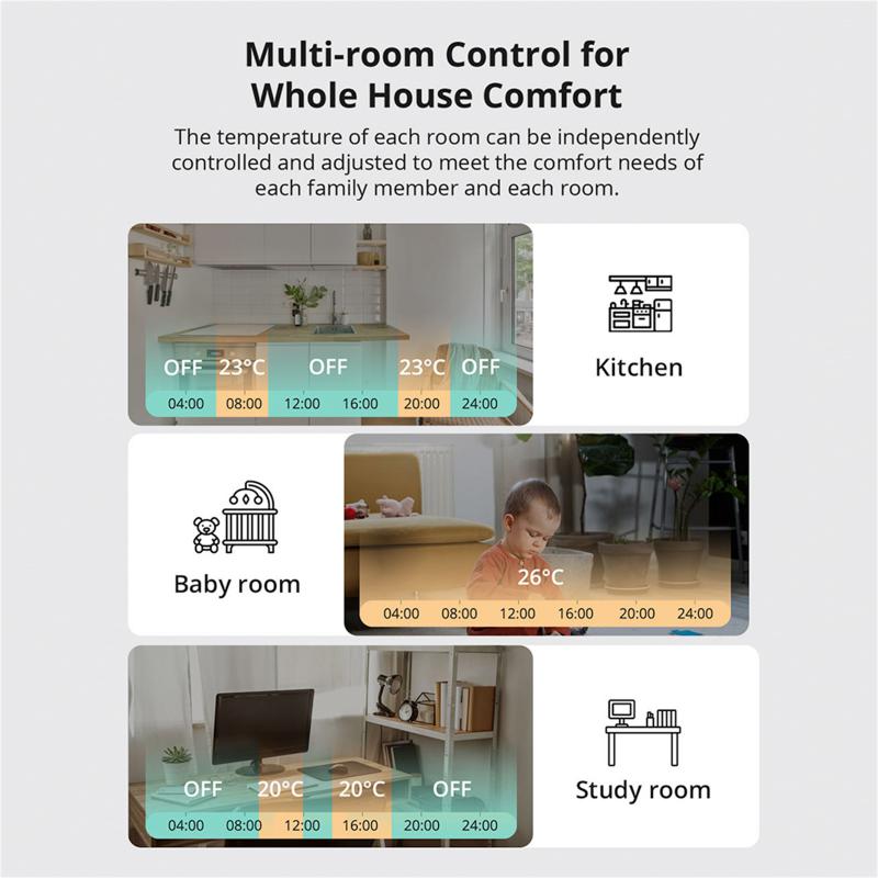SONOFF Akıllı TRV Zigbee Termo - Smart Home Mqtt incelemesi ve fiyatı