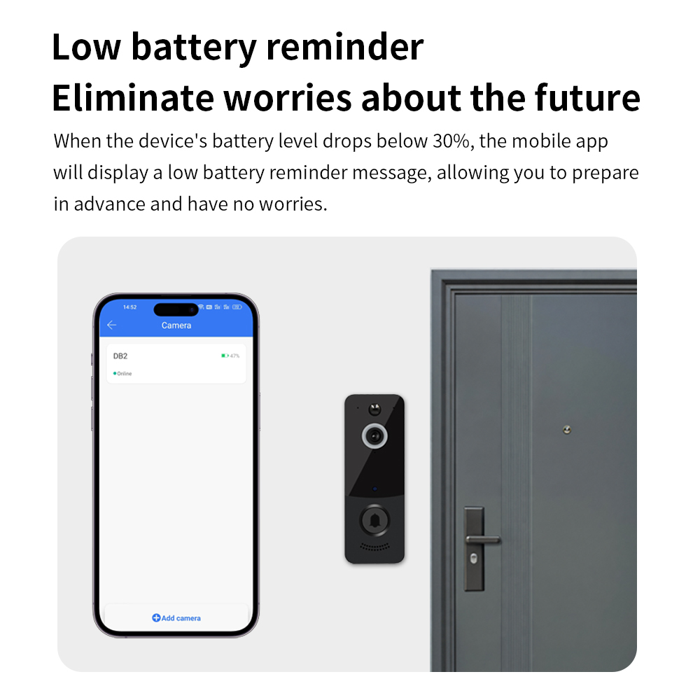 1080P WIFI Görüntülü Kapı Zili - Smart Home Battery Camera incelemesi ve fiyatı