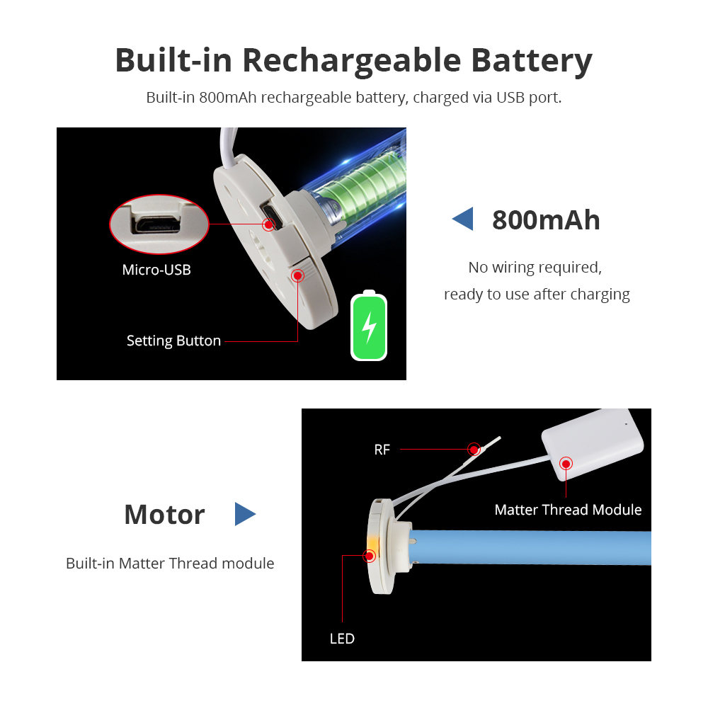 Zemismart Matter Thread Şarj E - Smart Home Orvibo incelemesi ve fiyatı