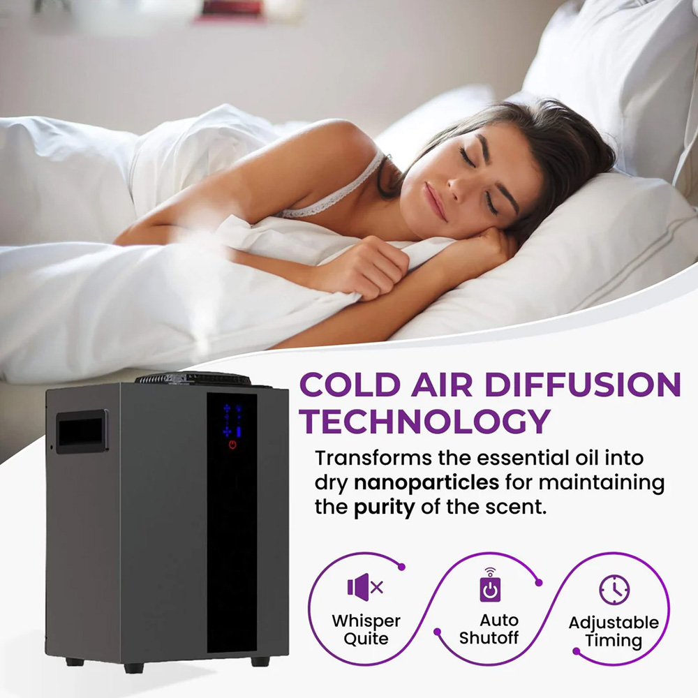 NAMASTE 4000m3 HVAC Sistemi AR - Smart Home Solution incelemesi ve fiyatı