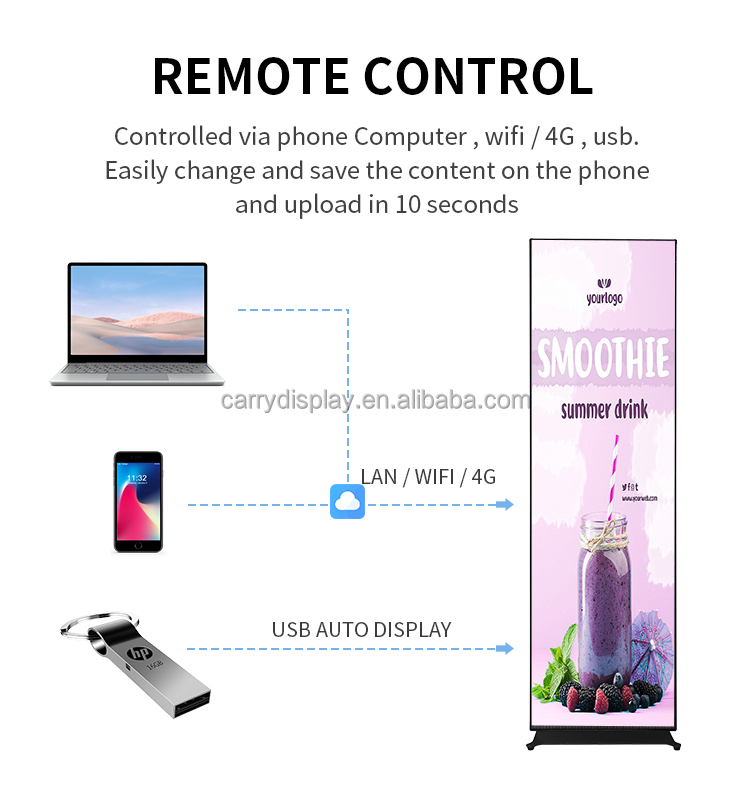 Tekerlekli Akıllı Kiosk Hareke - Smart Home Poster incelemesi ve fiyatı