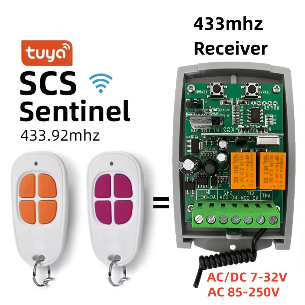 SCS SENTINEL denetleyici Tuya  - Smart Home Ikea incelemesi ve fiyatı