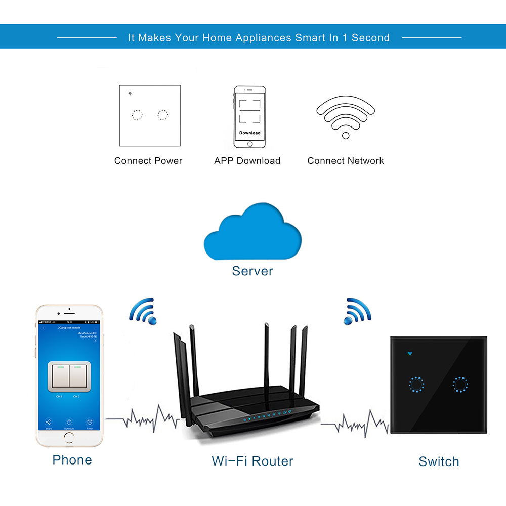 WiFi Akıllı Anahtar 10A 2200W/ - Smart Home Lighting Control incelemesi ve fiyatı
