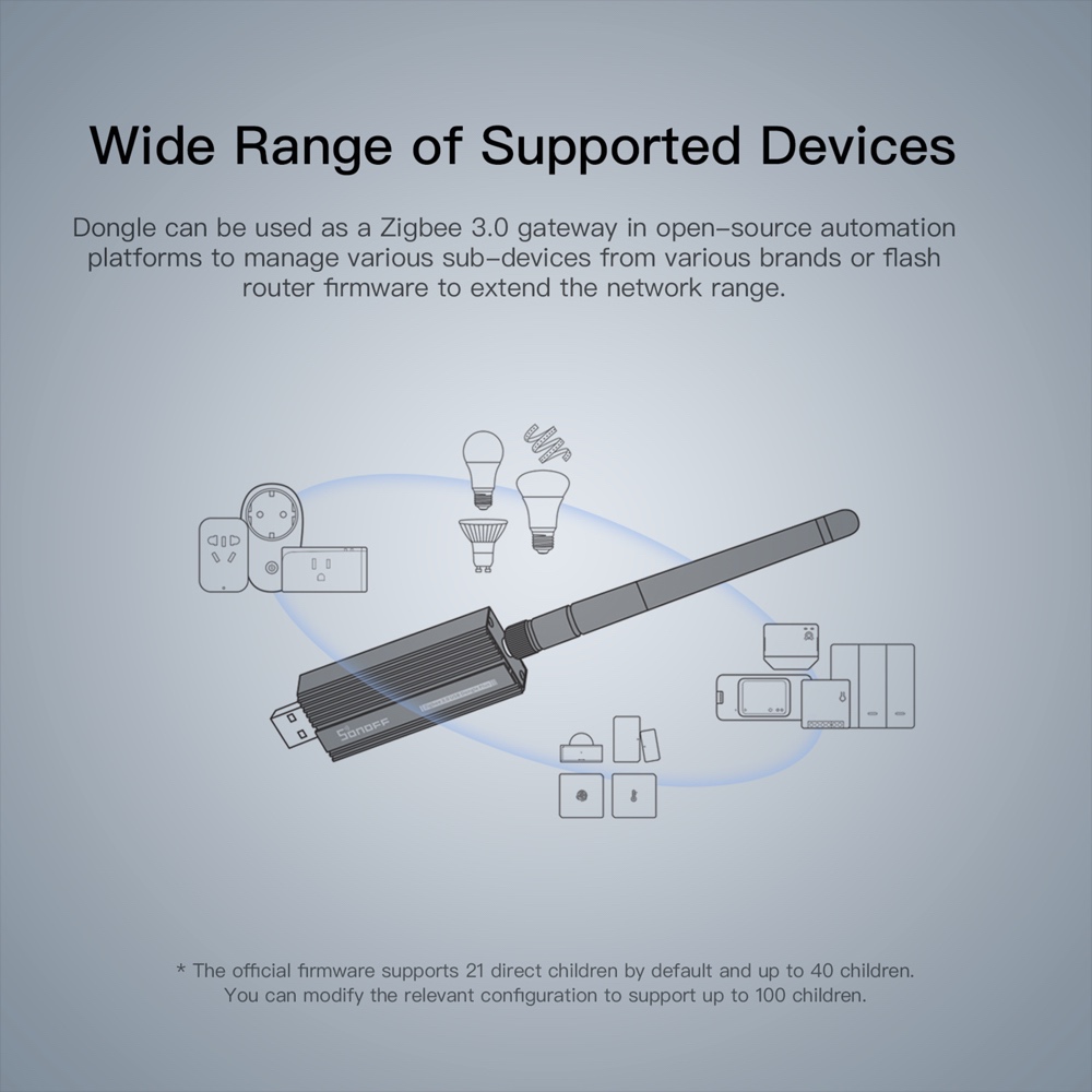SONOFF zigbee gateway 3.0 ZBDo - Smart Home Mqtt incelemesi ve fiyatı