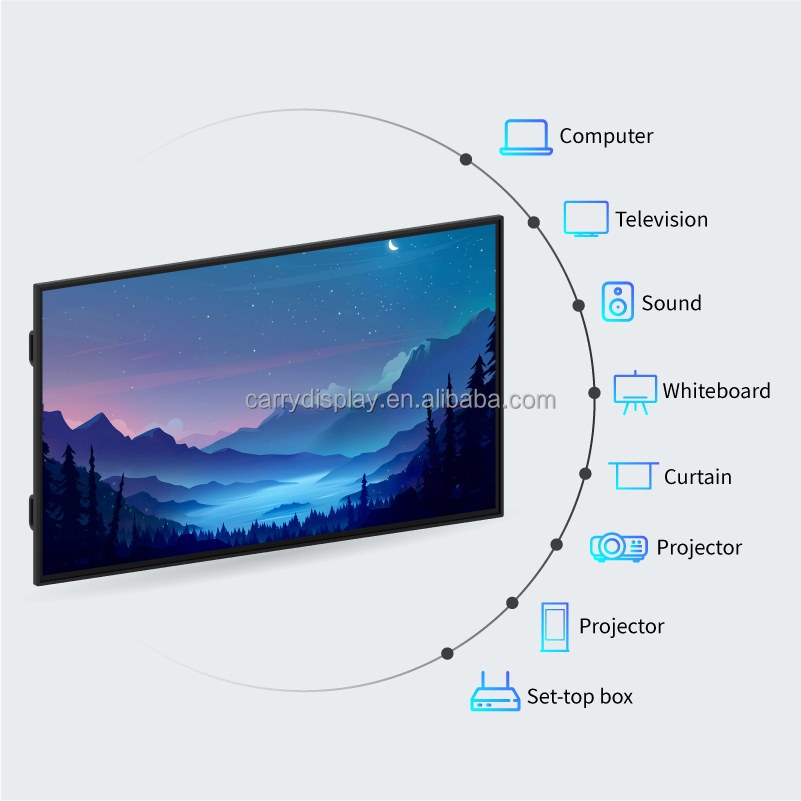 Sıcak Satış Dijital Beyaz Taht - Smart Home Poster incelemesi ve fiyatı