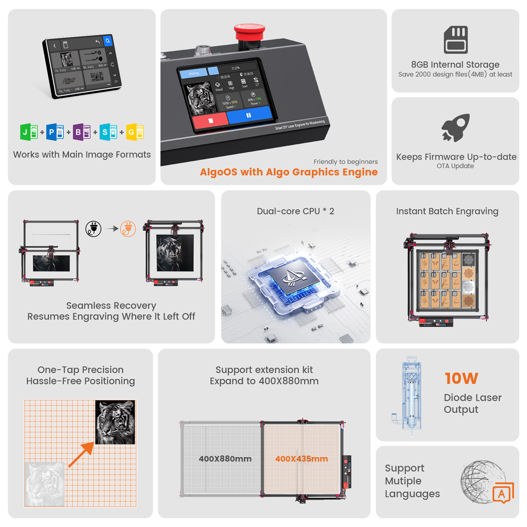 AlgoOS Kontrol Akıllı Yüksek G - Smart Home Solution incelemesi ve fiyatı