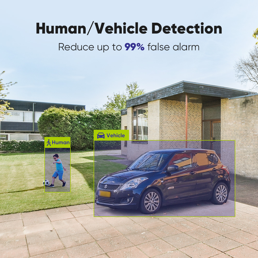 SANNCE 1080P Güvenlik Kamera S - Smart Home Video incelemesi ve fiyatı