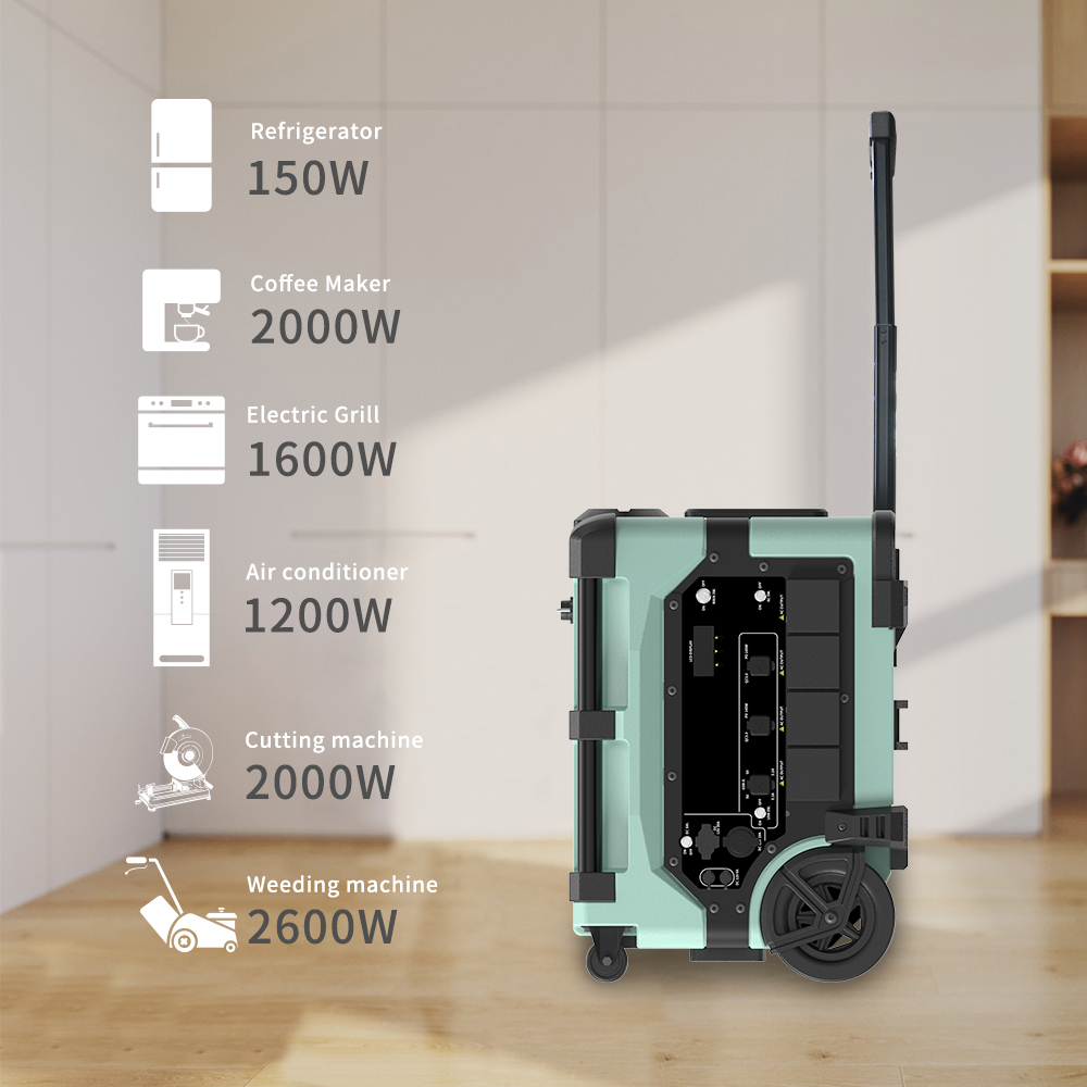 Taşınabilir 7680Wh Akıllı İzle - Smart Home In Us incelemesi ve fiyatı