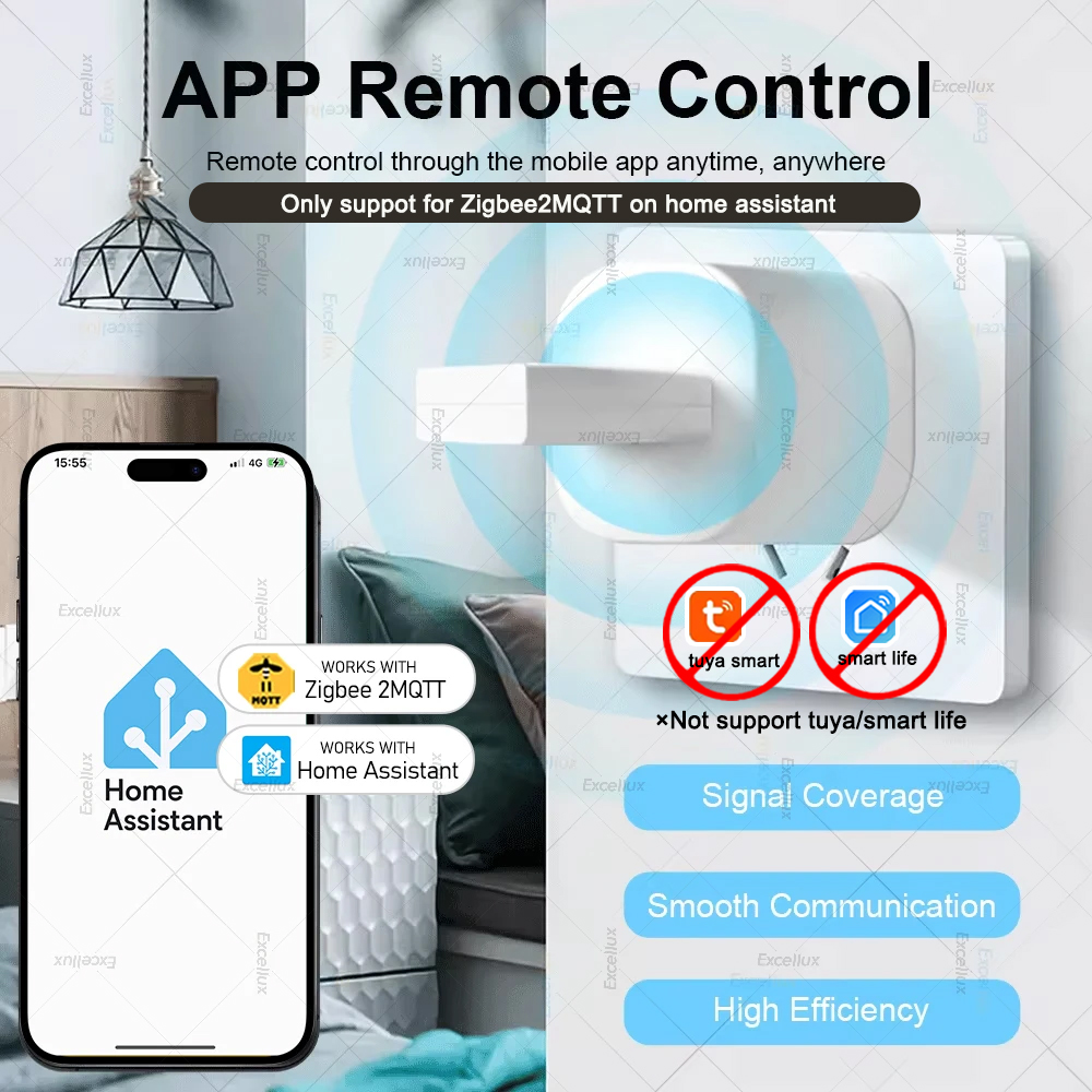 ZigBee 3.0 Sinyal Tekrarlayıcı - Smart Home Mqtt incelemesi ve fiyatı
