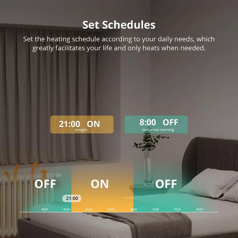 SONOFF TRVZB Zigbee 3.0 Termos - Smart Home Mqtt incelemesi ve fiyatı