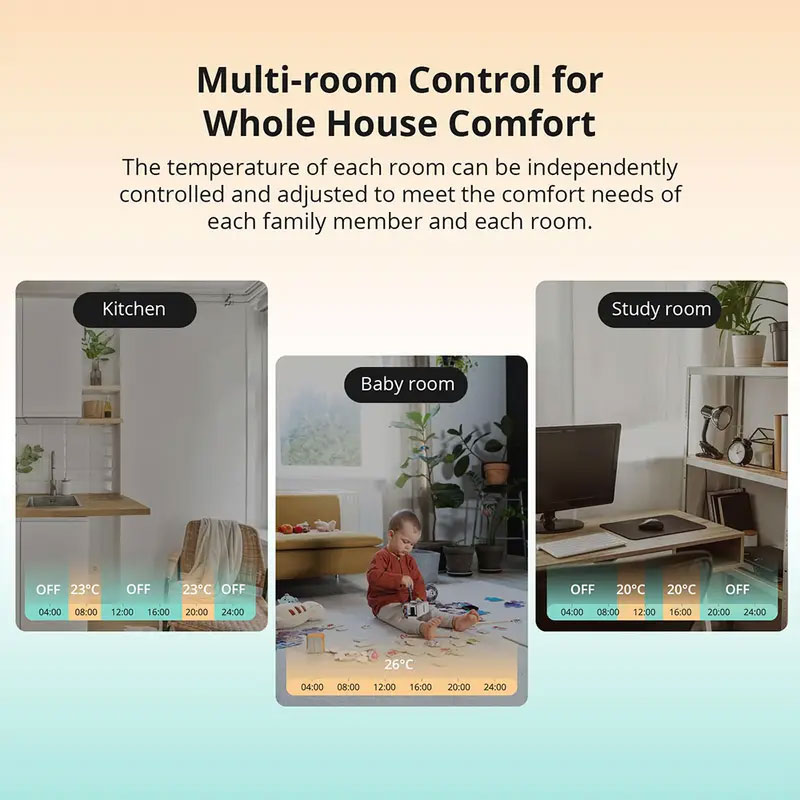 SONOFF TRVZB Zigbee 3.0 Termos - Smart Home Mqtt incelemesi ve fiyatı