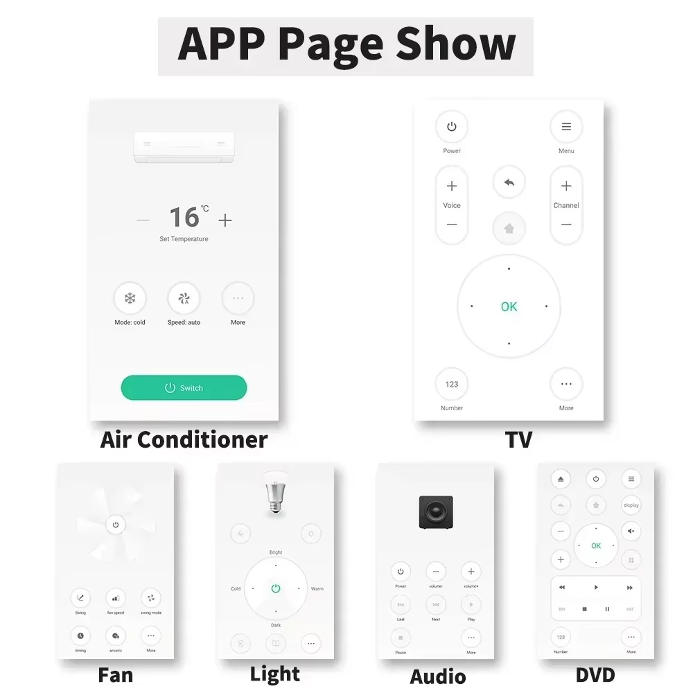Tuya WiFi IR Uzaktan Kumandalı - Smart Home Mqtt incelemesi ve fiyatı
