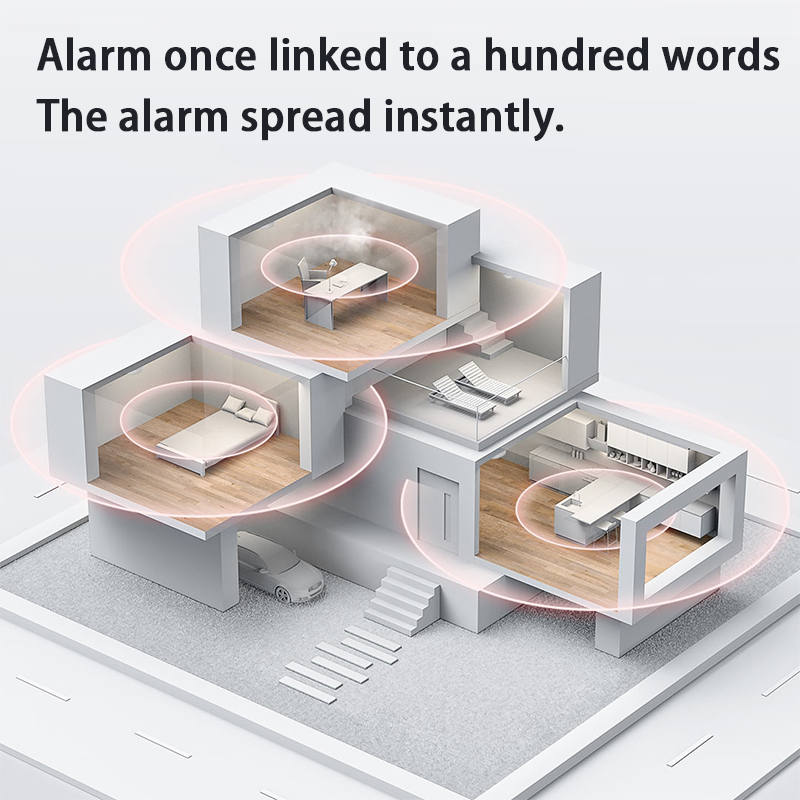 Yeni Aqara Duman Dedektörü Zig - Smart Home Hub Apple incelemesi ve fiyatı