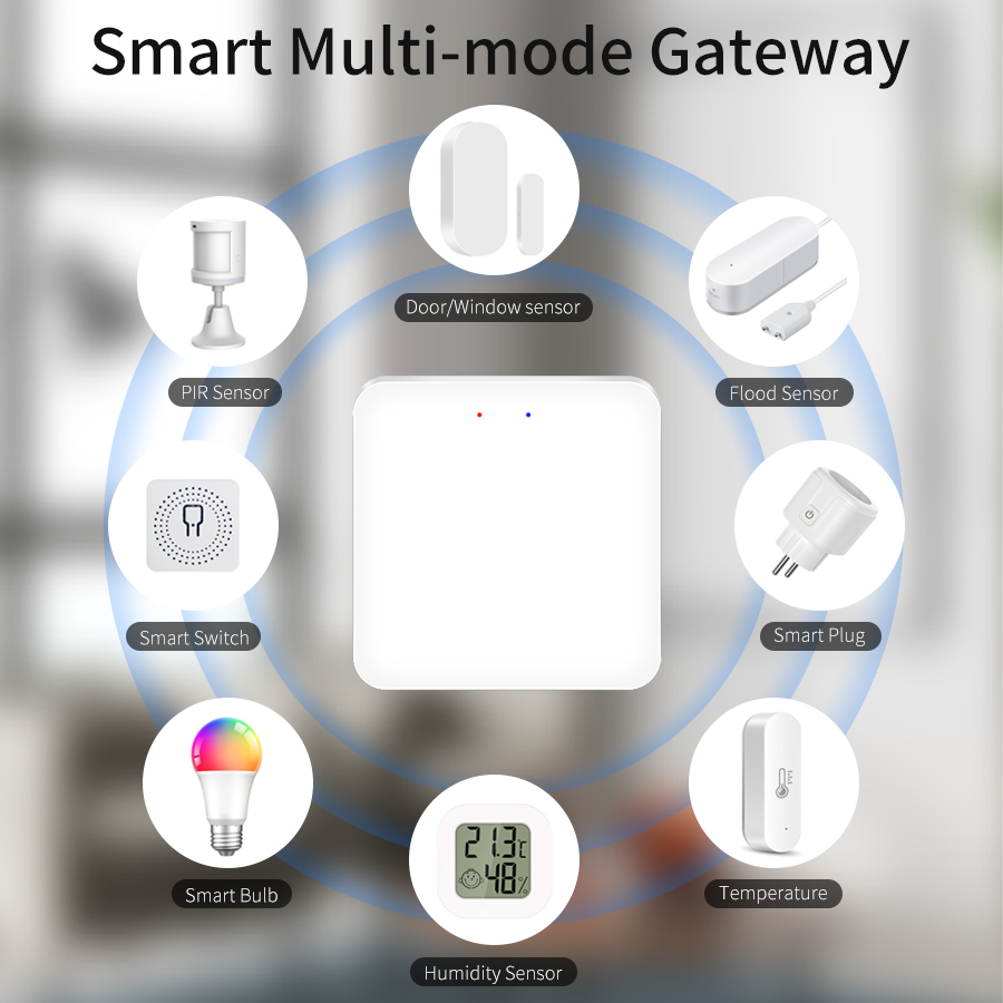 Tuya Akıllı Çok Modlu Ağ Geçid - Smart Home Hub Xiaomi incelemesi ve fiyatı