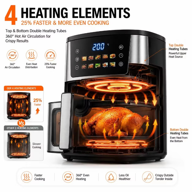 Evde Kullanım İçin 8.5L Hava F - Smart Home Elements incelemesi ve fiyatı