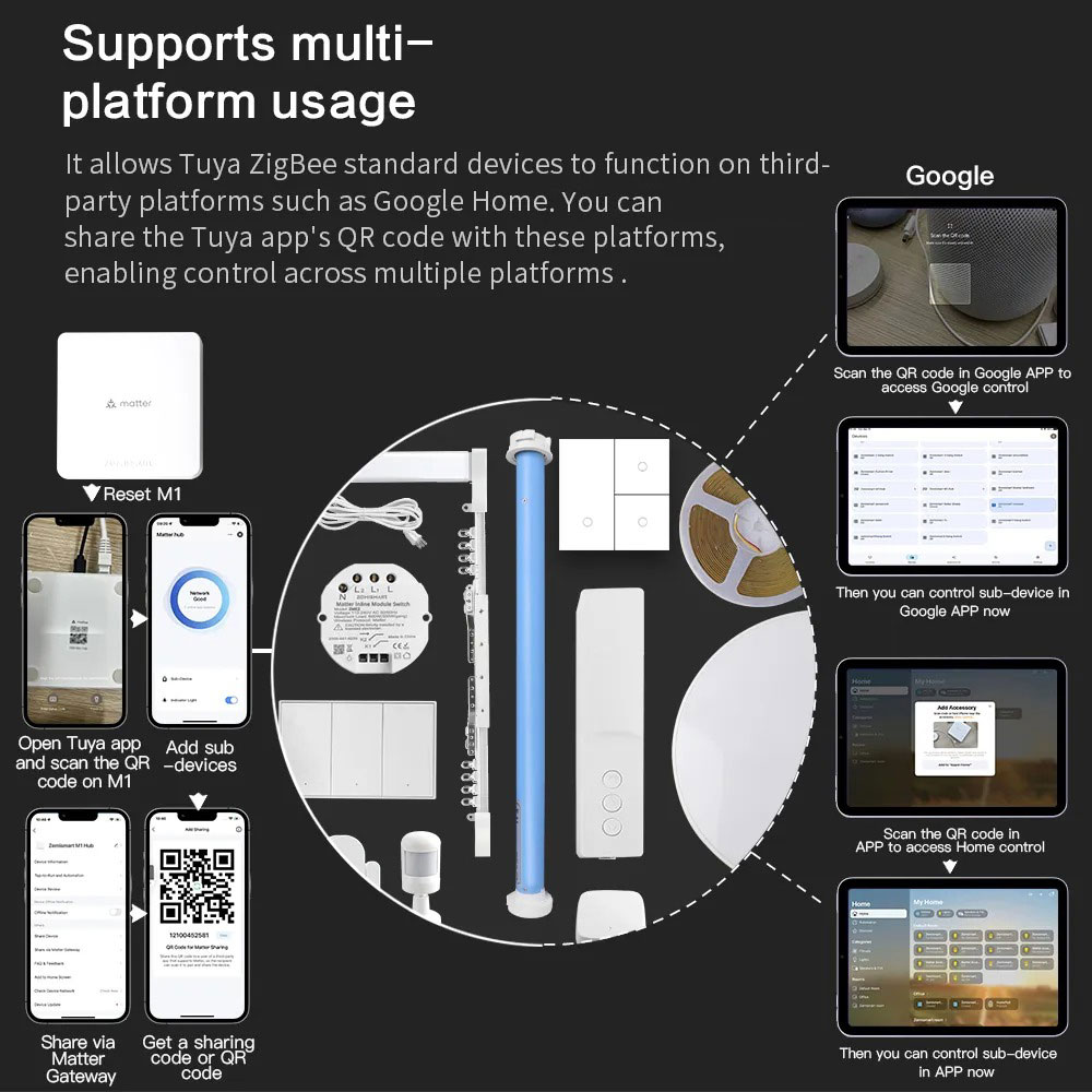 Zemismart Madde Konu Hub Akıll - Smart Home Orvibo incelemesi ve fiyatı