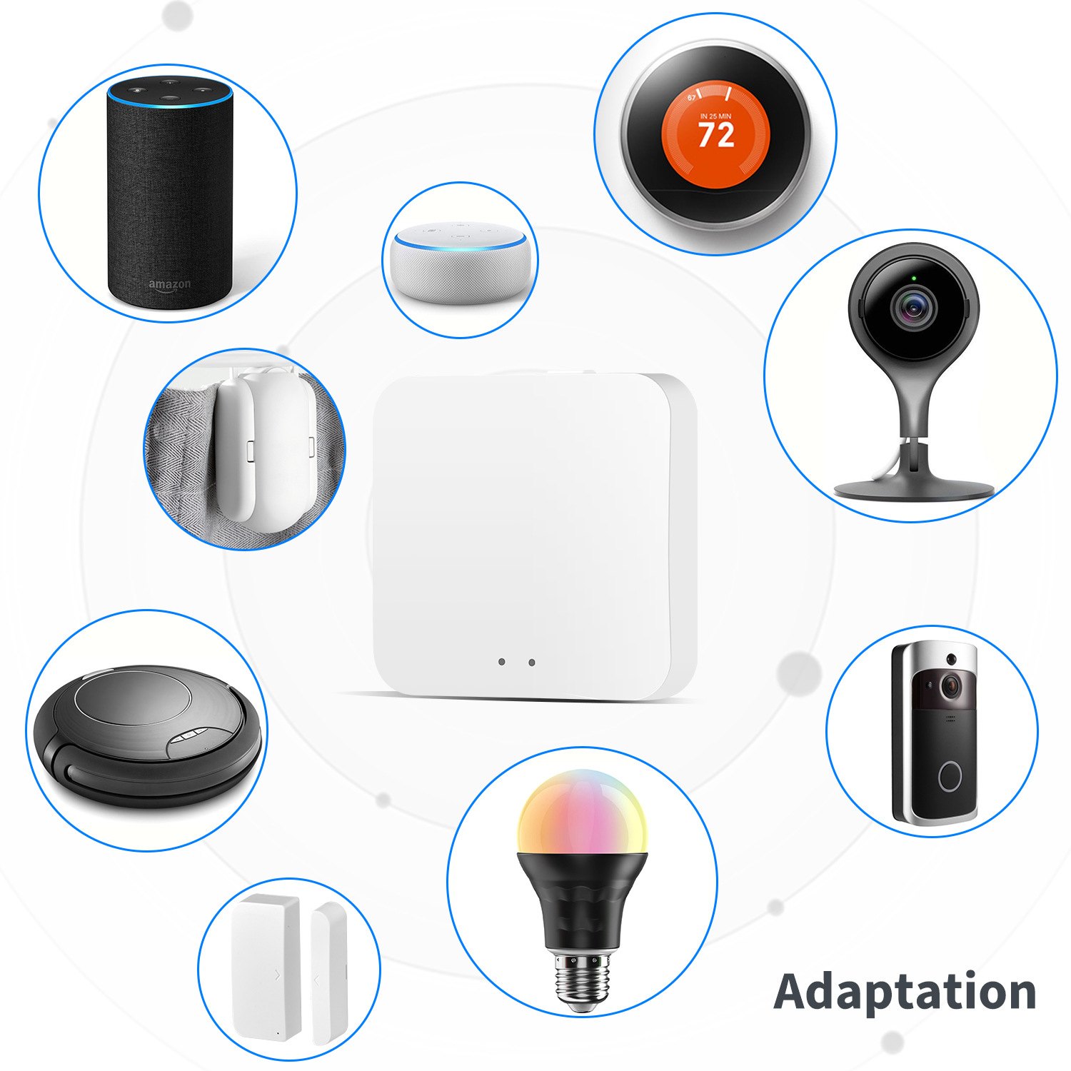 Tuya Smart LifeAPP Çok Modlu A - Smart Home Hub Xiaomi incelemesi ve fiyatı