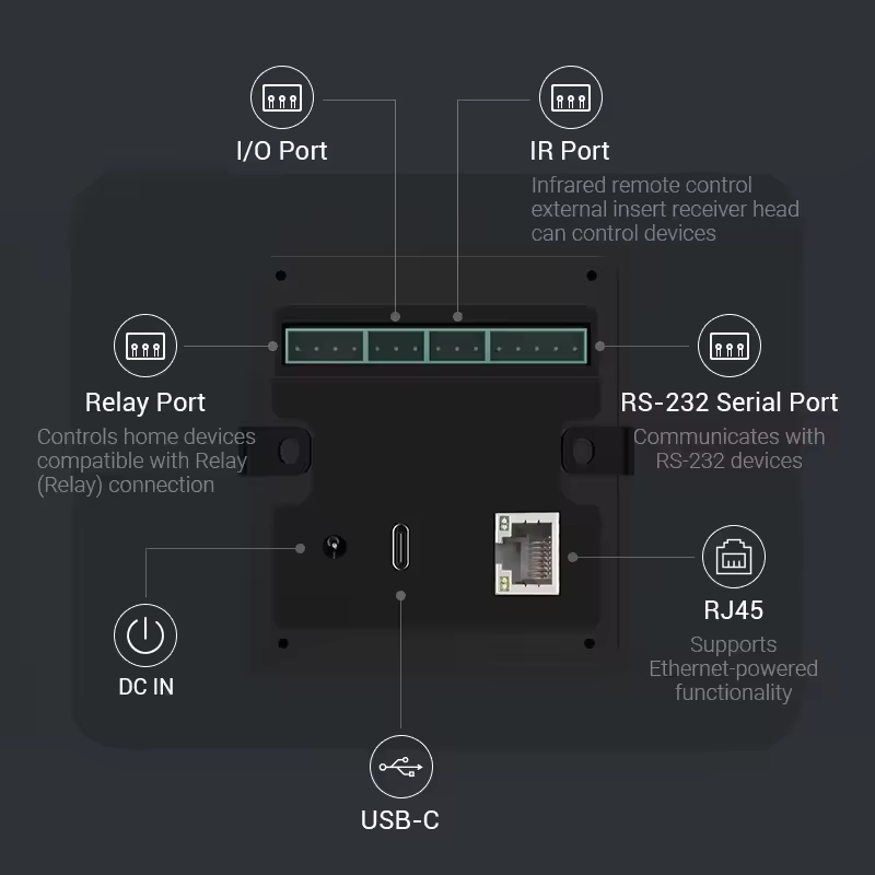 2026 yeni Android POE Tablet 1 - Smart Home Mqtt incelemesi ve fiyatı