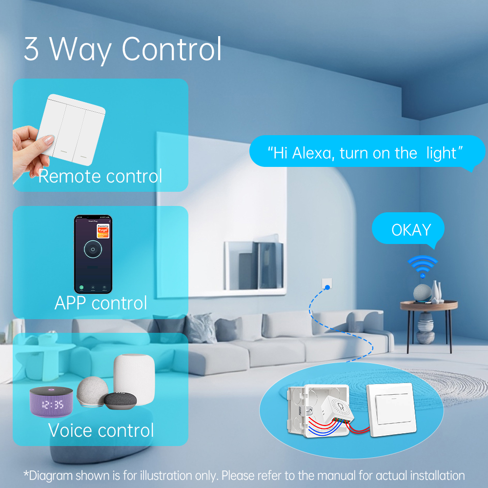 Tuya Akıllı WiFi Anahtarı Aydı - Smart Home Voice Assistant incelemesi ve fiyatı