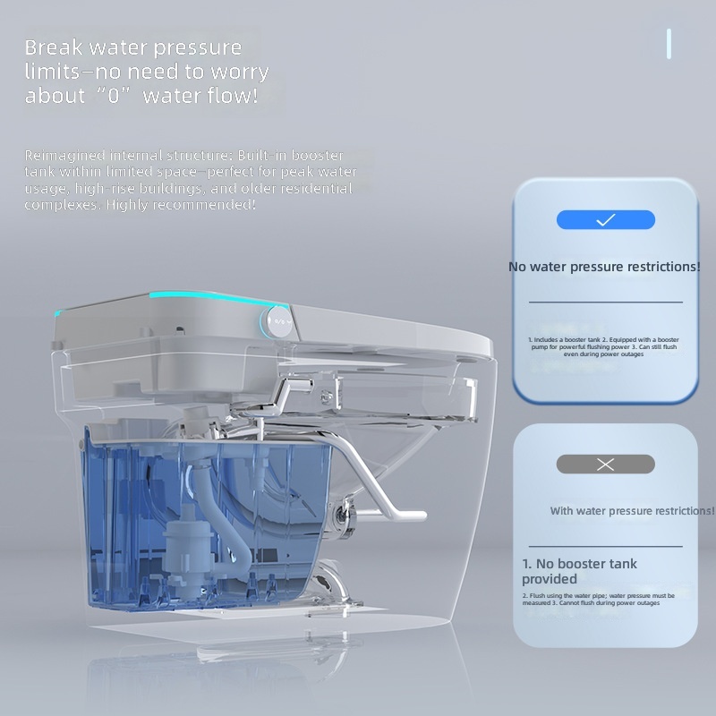 Akıllı Tuvalet, Pembe, Hepsi B - Smart Home In Us incelemesi ve fiyatı