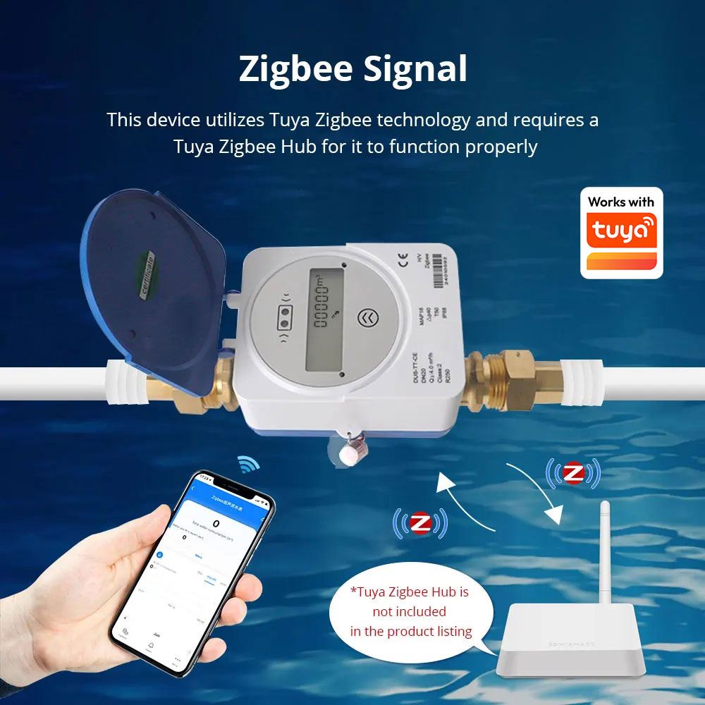 Zemismart Zigbee Akıllı Ultras - Smart Home Solution incelemesi ve fiyatı