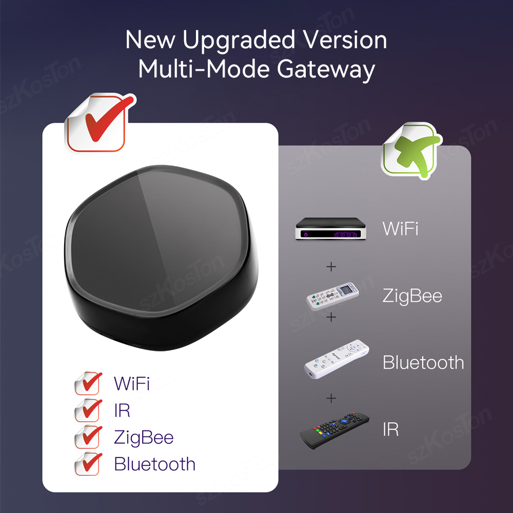 Tuya akıllı ev Multimode ağ ge - Smart Home Voice Assistant incelemesi ve fiyatı