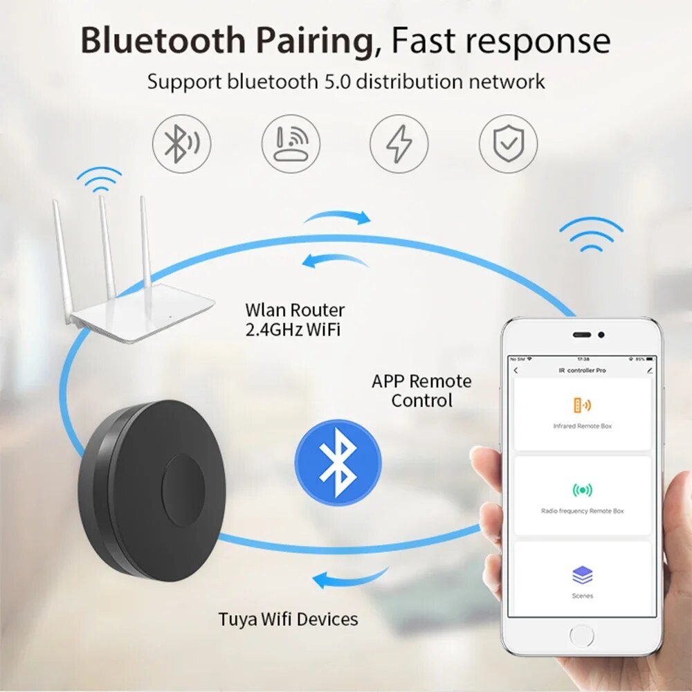 Tuya akıllı Wifi RF IR uzaktan - Smart Home Orvibo incelemesi ve fiyatı