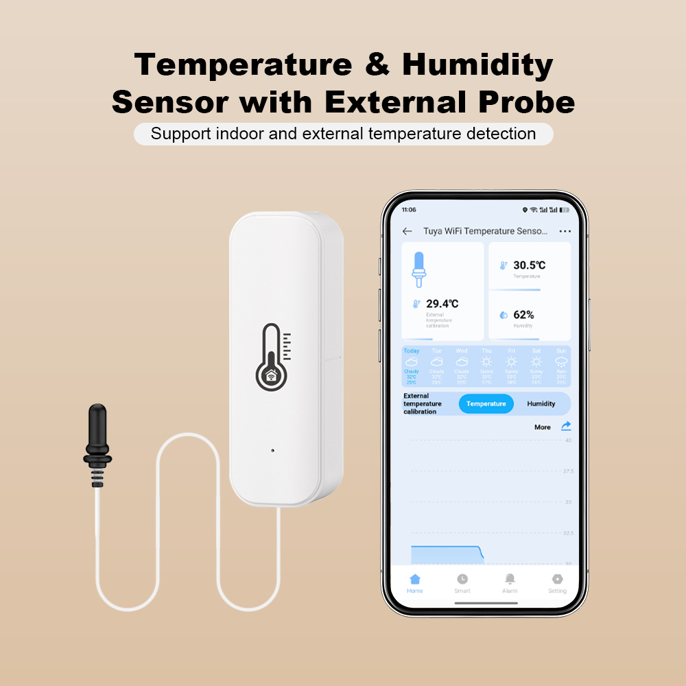 2026 Yeni Tuya WiFi Nem ve Sıc - Smart Home Solution incelemesi ve fiyatı