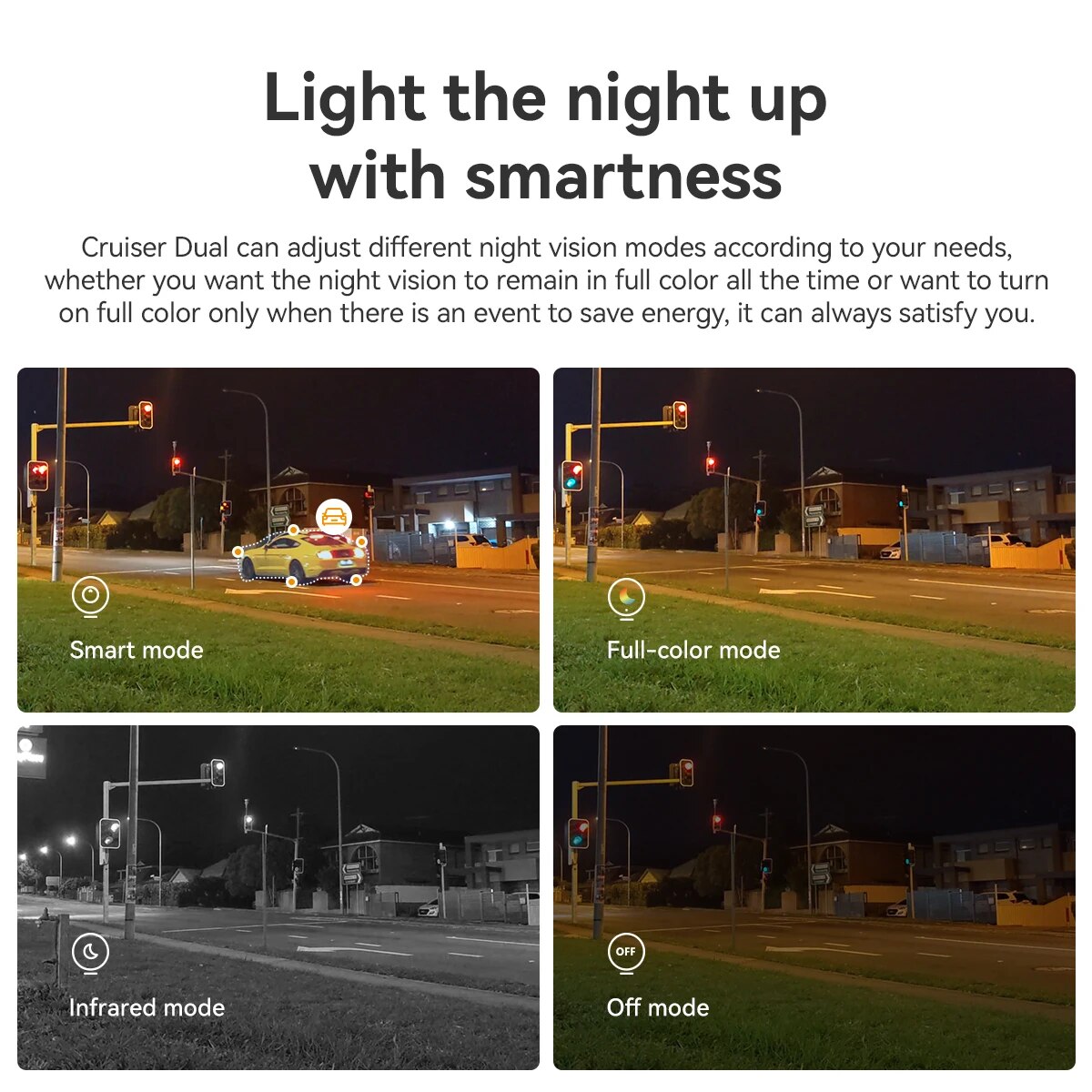 IMOU Çift Lensli Dış Mekan Kam - Smart Home Imou incelemesi ve fiyatı