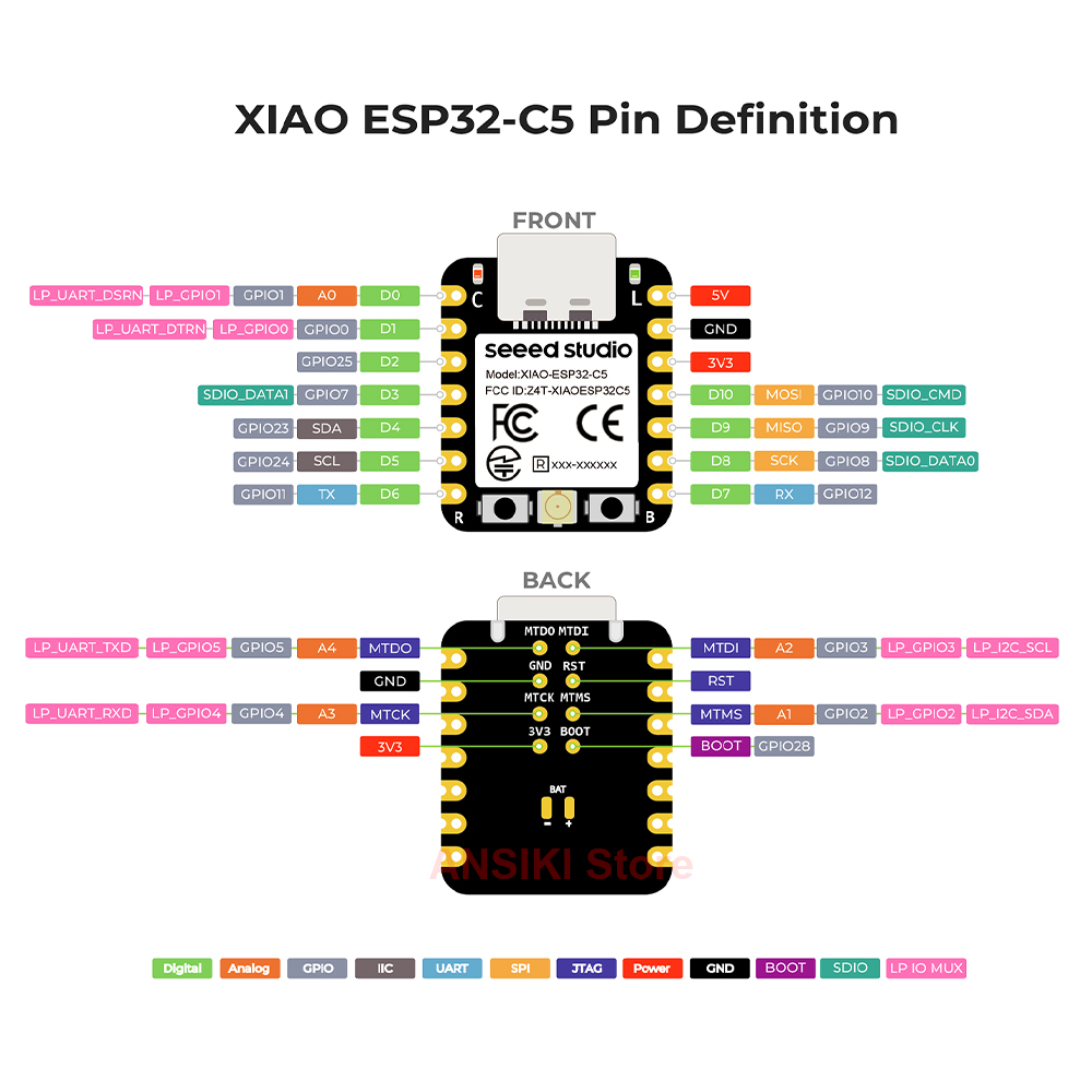 seeed studio XIAO ESP32-C5 İlk - Smart Home Mqtt incelemesi ve fiyatı